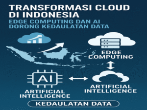 Transformasi Digital Berbasis Cloud